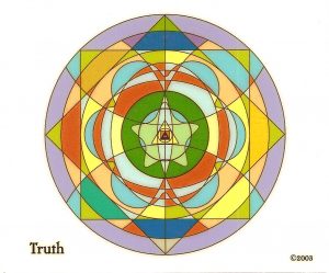 Read more about the article DEALING WITH TRUTH